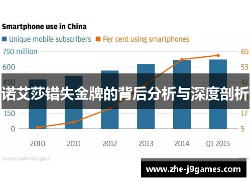 诺艾莎错失金牌的背后分析与深度剖析