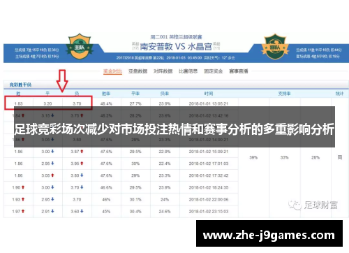 足球竞彩场次减少对市场投注热情和赛事分析的多重影响分析