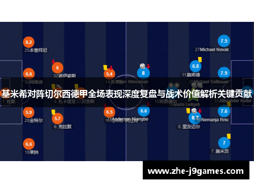 基米希对阵切尔西德甲全场表现深度复盘与战术价值解析关键贡献