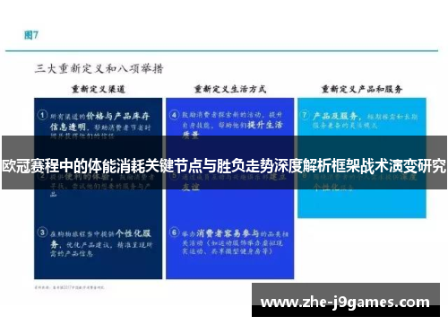 欧冠赛程中的体能消耗关键节点与胜负走势深度解析框架战术演变研究