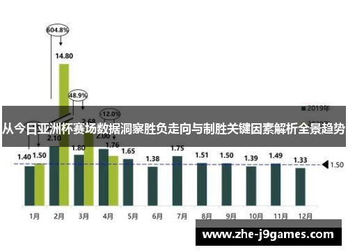 从今日亚洲杯赛场数据洞察胜负走向与制胜关键因素解析全景趋势