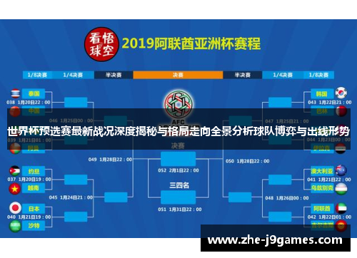 世界杯预选赛最新战况深度揭秘与格局走向全景分析球队博弈与出线形势